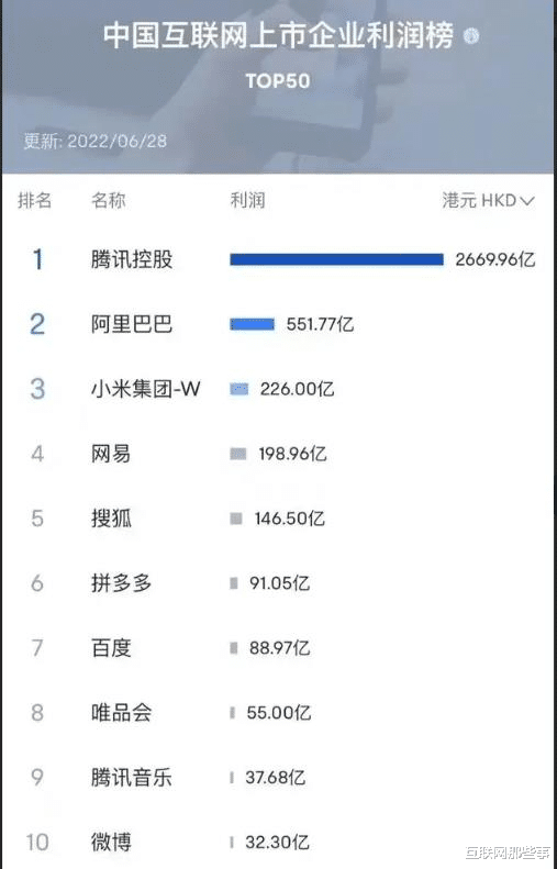中国移动|豪掷8000万美金！小米越南建厂背后：雷军曲线“逃离”印度？