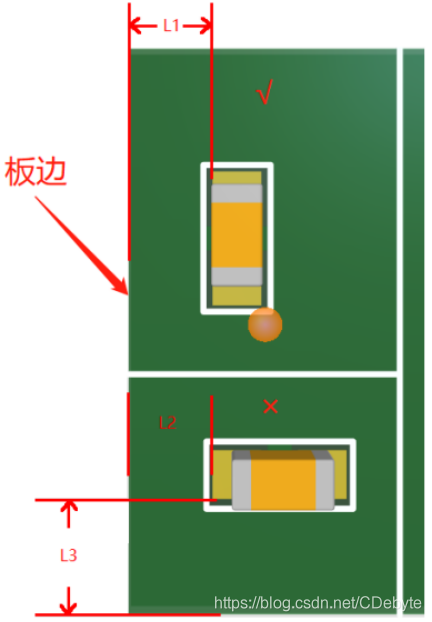 |快速提升PCB板Layout质量的6个细节