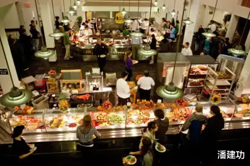 |说起员工食堂,Google是食堂界的天花板