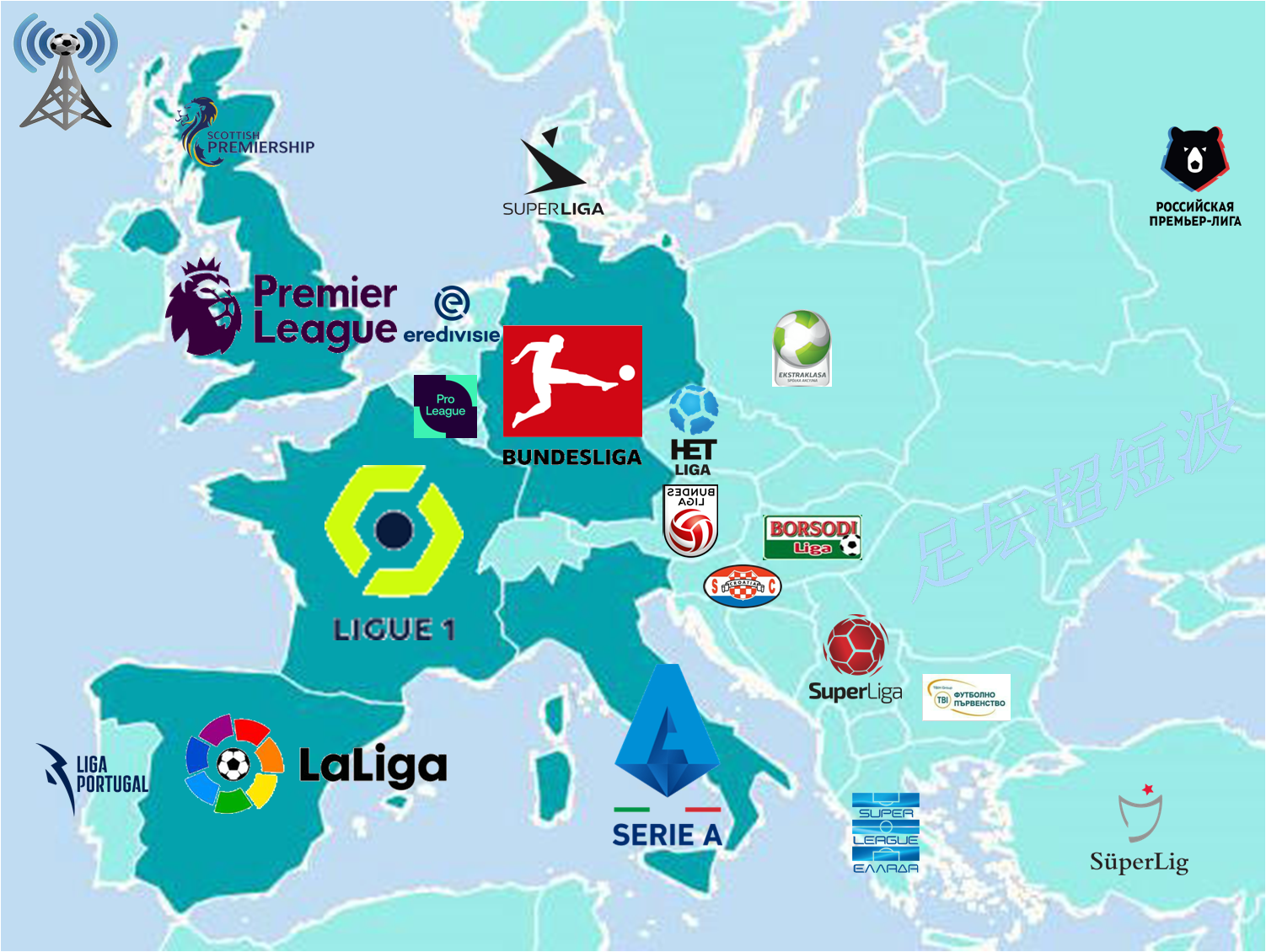 国籍|外媒发布世界现役十佳门将,五大联赛独缺一家