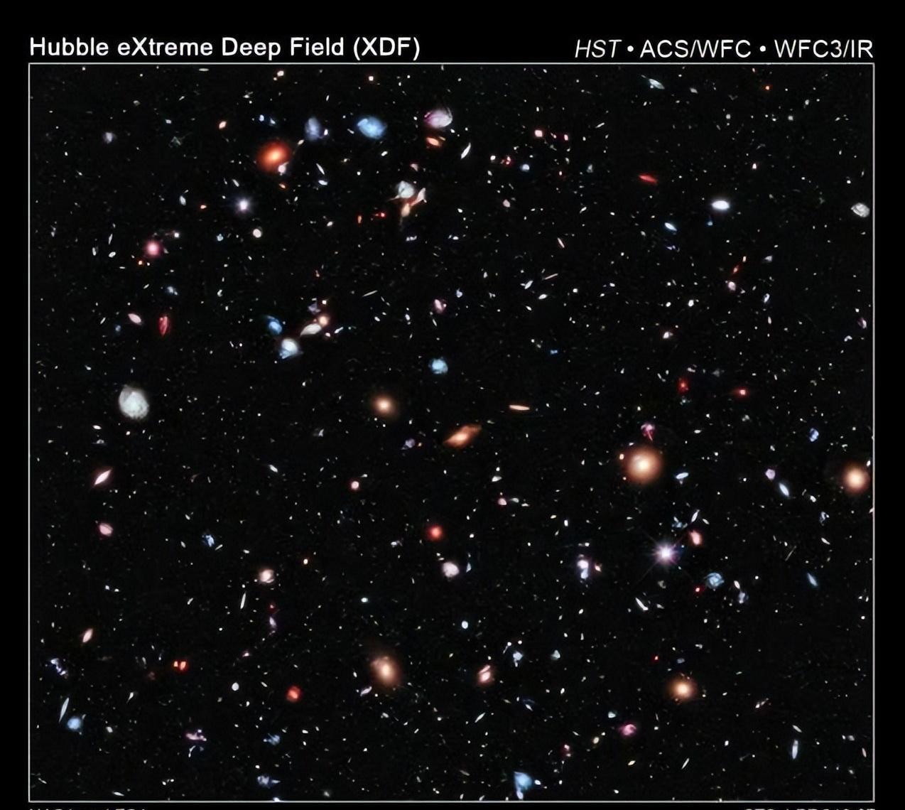 宇宙诞生138亿年,它是否存在边界,地球是宇宙的中心吗?