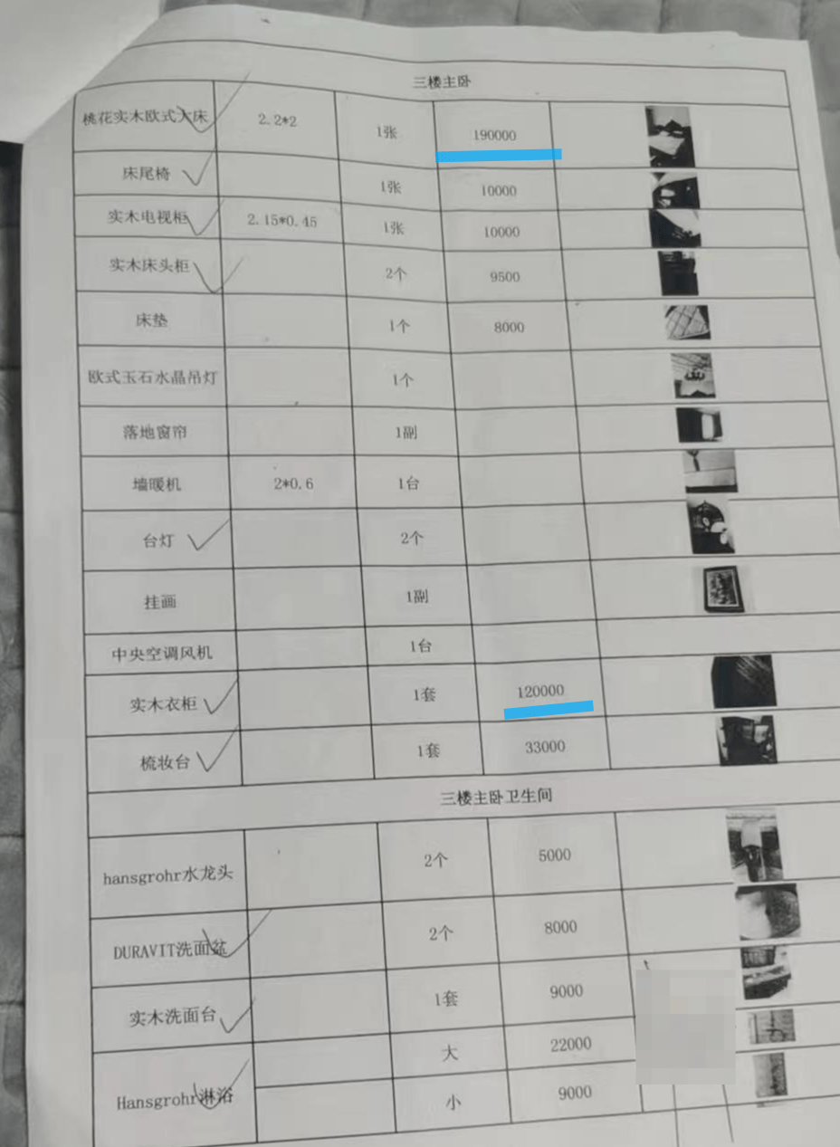 一张床19万元！出租屋内物品价值上百万！你敢租吗？