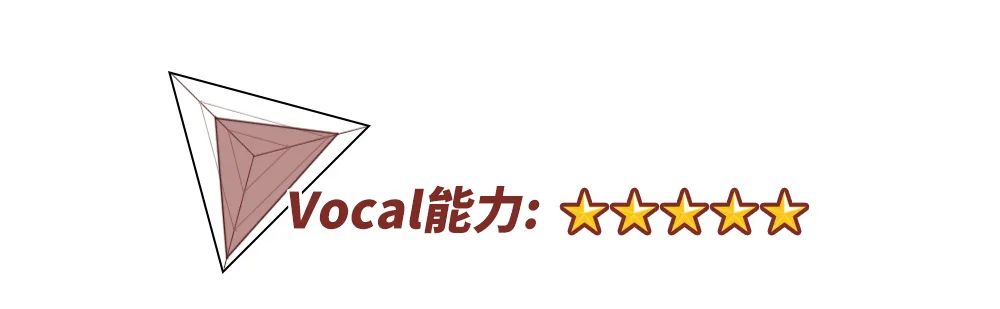 张艺谋|比乘风破浪更火的《脱胎换骨的哥哥》，看到第一位艺人我不淡定了