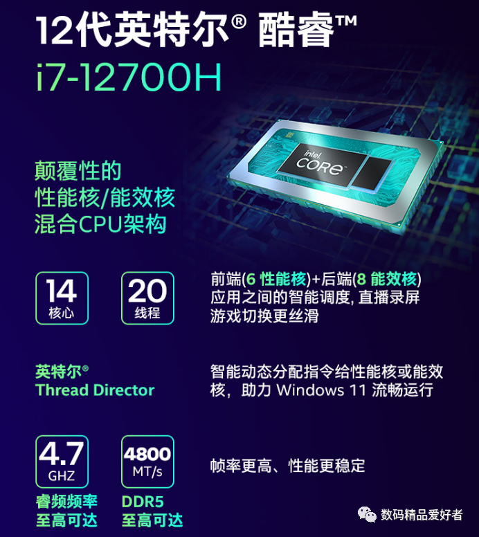 支持独显直连 优化多多!惠普暗影精灵8 Pro是否值得买?