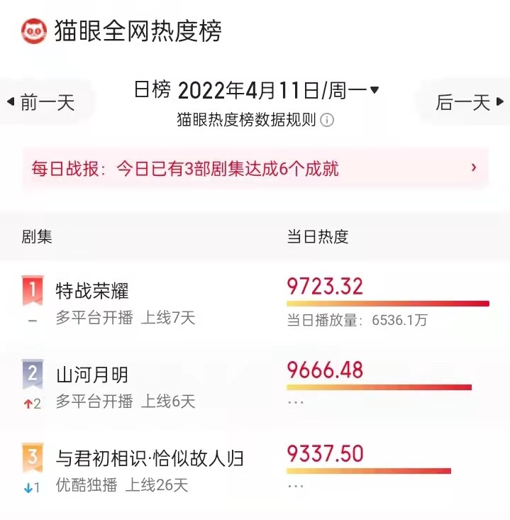 颖儿|演活一个“夏冬春”就够了,她却演活7个角色,每个都是绝色美人