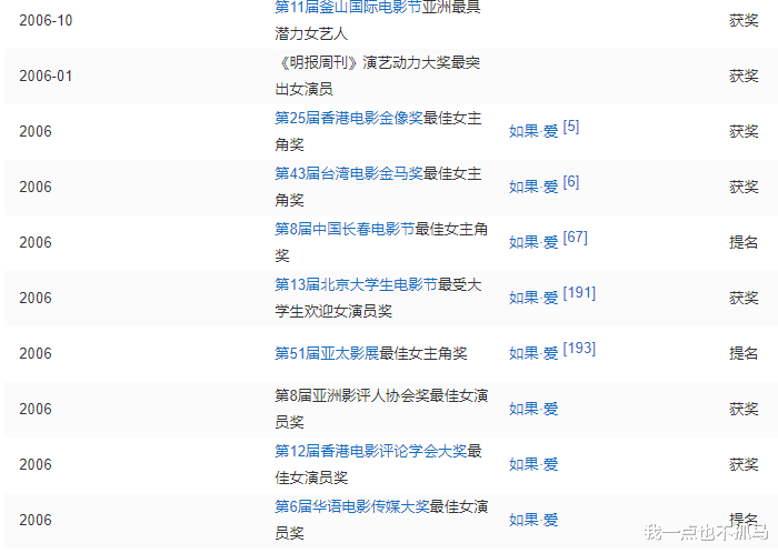 神仙打架|神仙打架,她输惨了?!