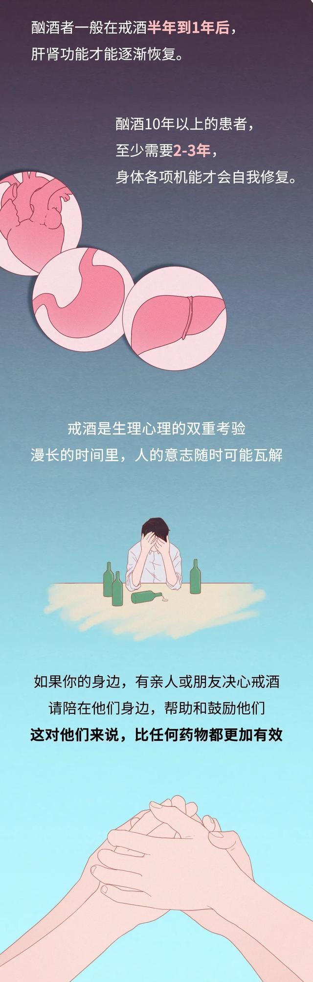 acgn漫评|戒酒一年后，身体会发生哪些变化？经常喝酒的你，看看吧（漫画）
