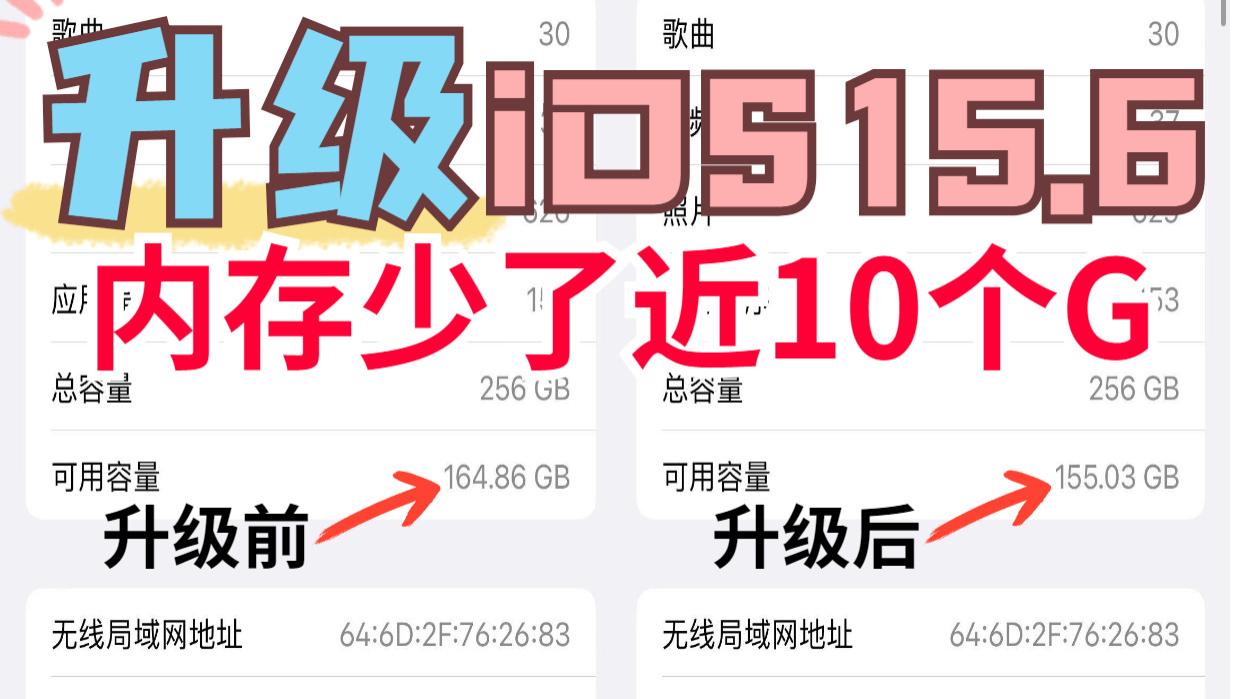 谨慎升级！亲测升级iOS15.6，内存少了10个G！