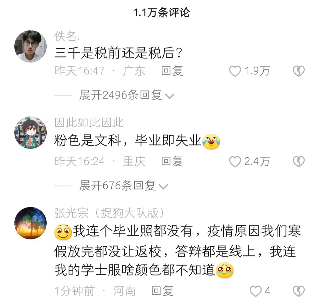 应届生|“粉领”毕业生收入水平最低，是歧视还是现实？应届生告诉你真相