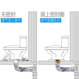 为什么卫生间总有异味?很可能是这4个原因造成的