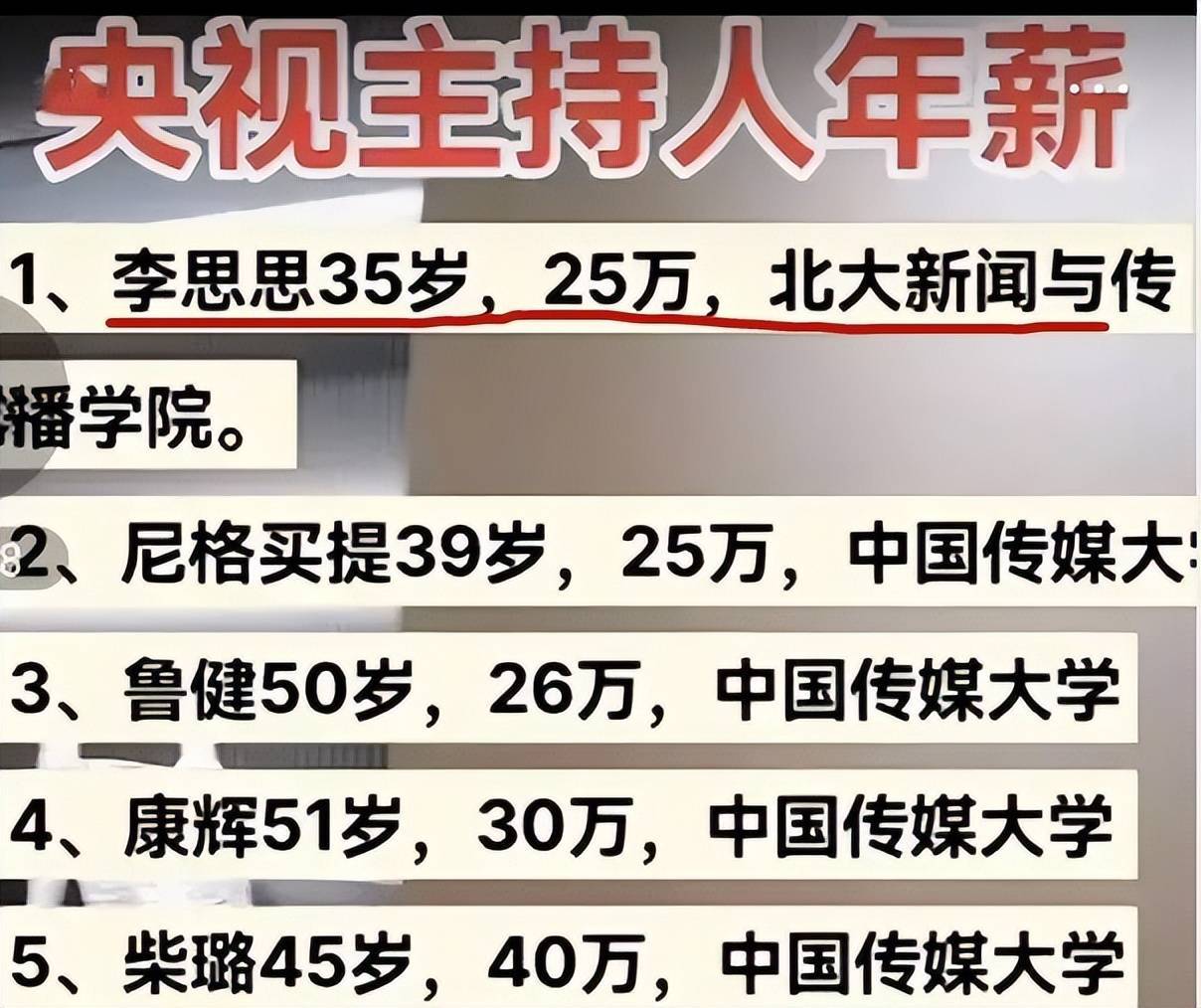 李思思|李思思从央视离职再添铁证！女方本人开始带货了