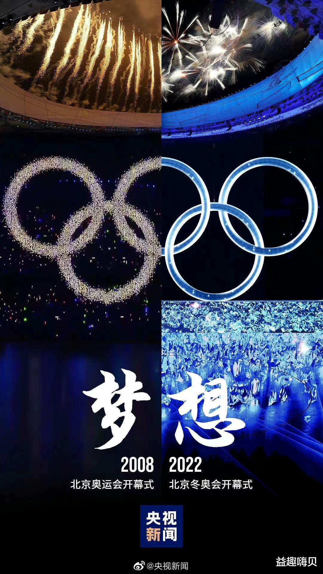 北京市|北京冬奥会今晚闭幕！盛宴落幕，奥林匹克精神永不谢幕！你期待吗