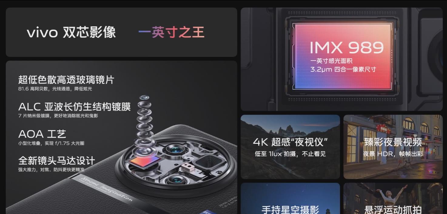 京东|VIVO X90系列正式发布 | 超大杯6499元起，大杯性价比最低