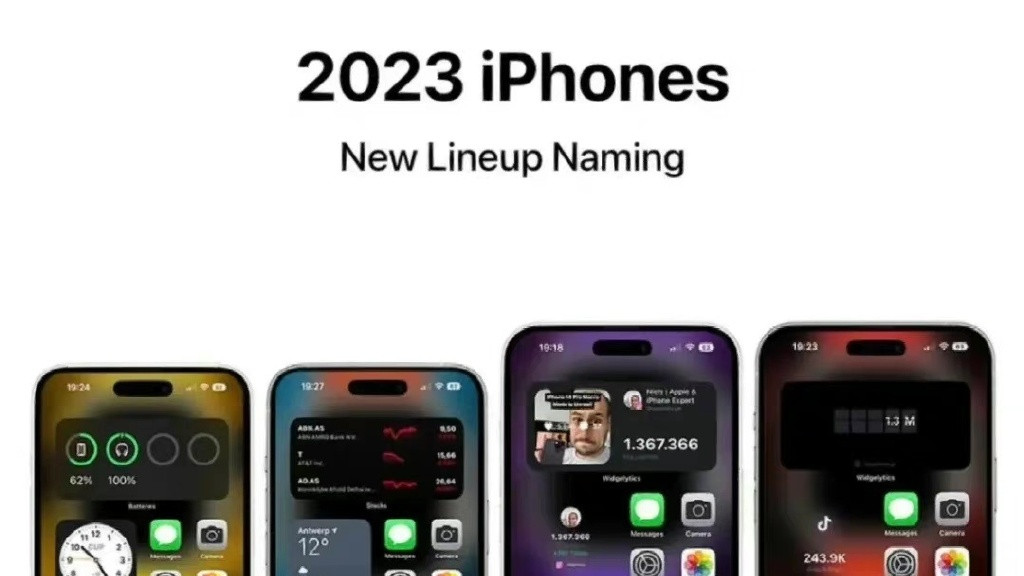 iPhone|iPhone 15全系将支持灵动岛，Pro系列机型会有6大独占功能