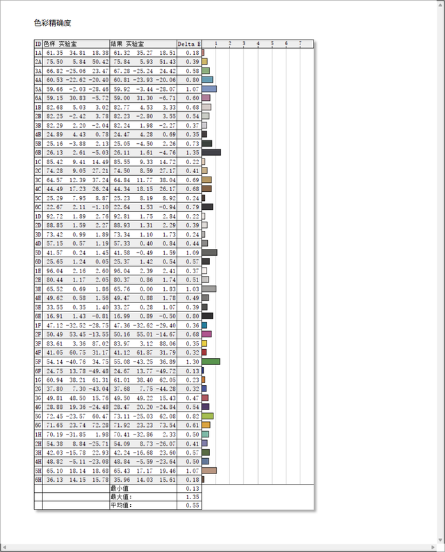 色域高更轻薄 华硕ZenScreen OLED MQ16AH便携显示器测评