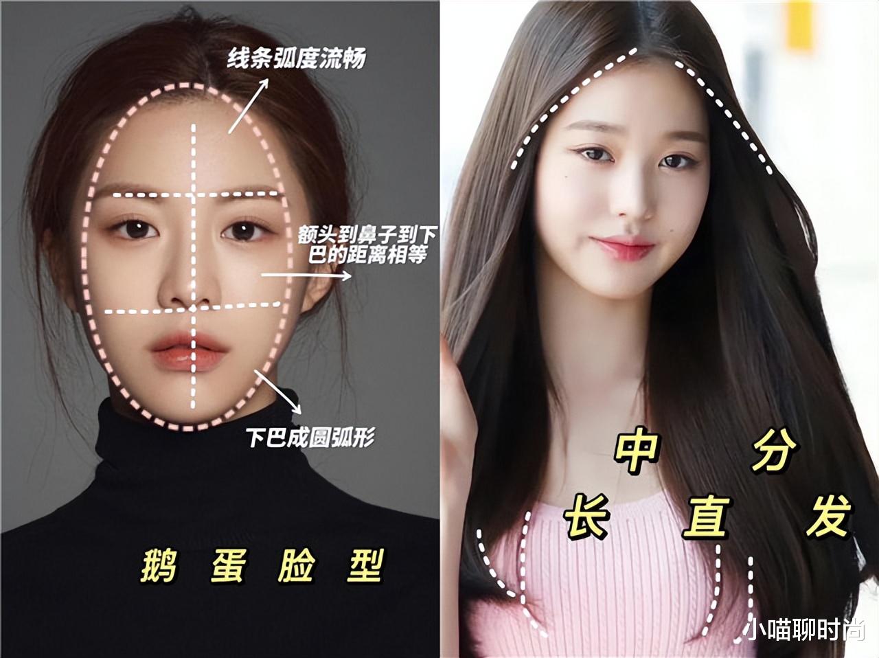 什么脸型剪什么发型，选对了“整容级”好看！青春洋气又显脸小