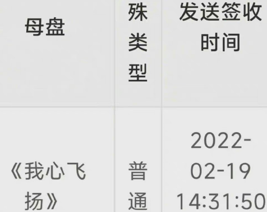 我心飞扬|《我心飞扬》如果能在春节档上映，又会是什么样的情况？