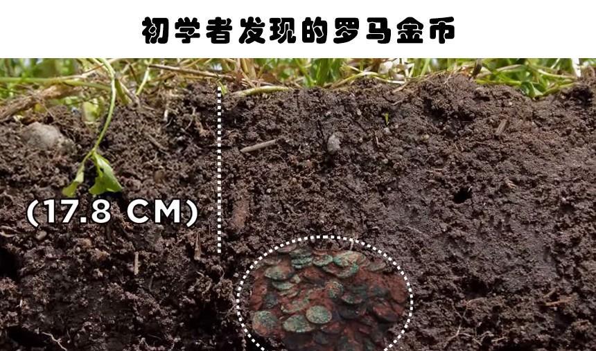 地下的神奇发现:在金属探测器的帮助下,人们找到的5个神奇发现