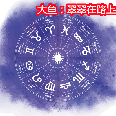 星座女|每个星座面对奶茶的诱惑