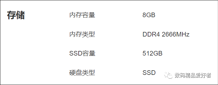 |3499元起的11代酷睿轻薄本 荣耀MagicBook X 2022是否值得选？