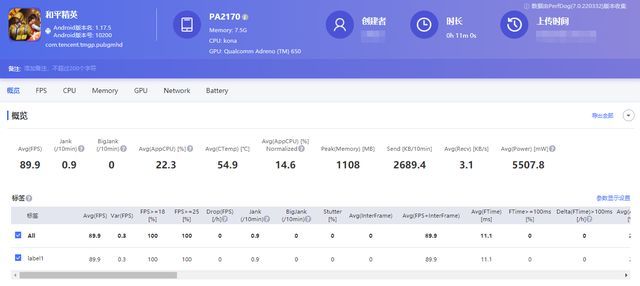 充电宝|重新定义安卓旗舰平板？vivo Pad上手体验内卷化