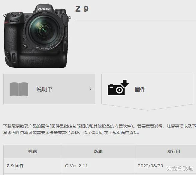 相机|独立摄影师 资讯周报 2022年9月1日