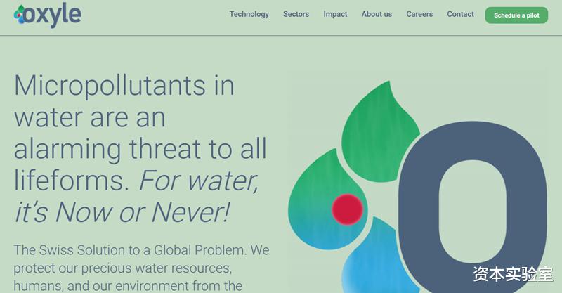 心跳|全球创新观察——挑战者(2023/01/06)