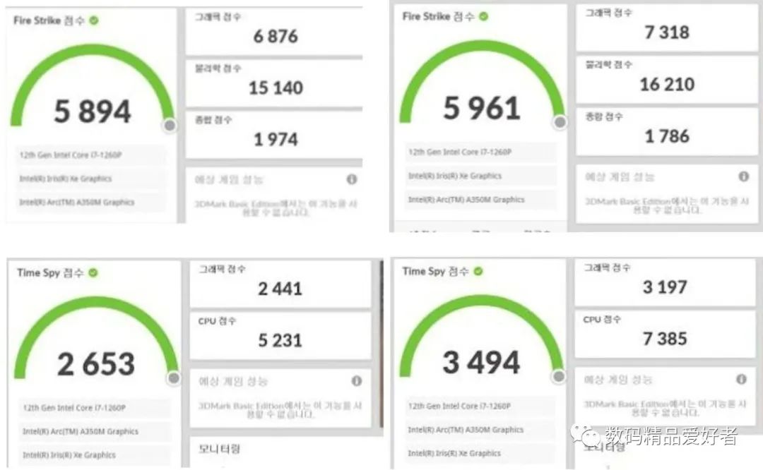血氧饱和度|NVIDIA和AMD都笑了！英特尔ARC锐炫独立显卡被花式吊打？