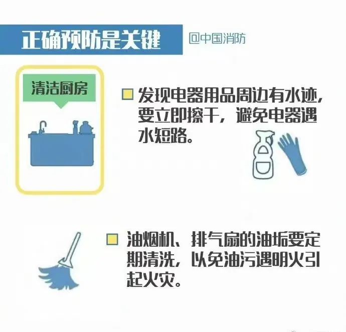 重视厨房火灾隐患  切记厨房用火不离人