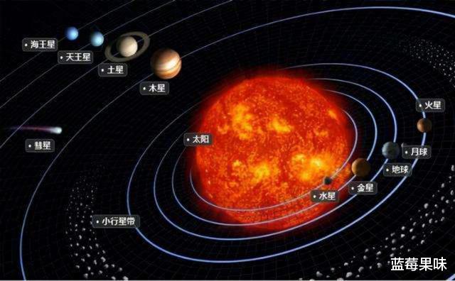 一百多颗恒星“消失”，科学家怀疑是外星文明所致，有依据吗？