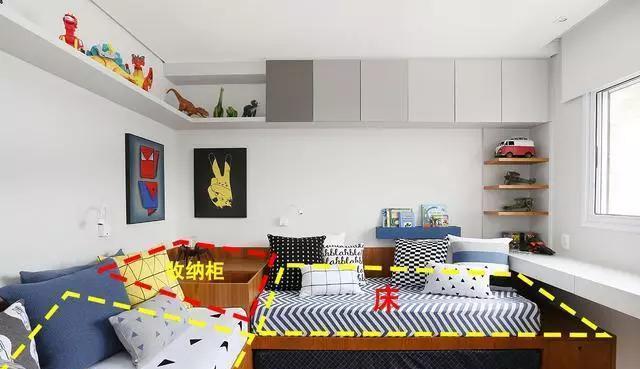 双人儿童房只能装上下铺吗？这么设计，更实用更安全！