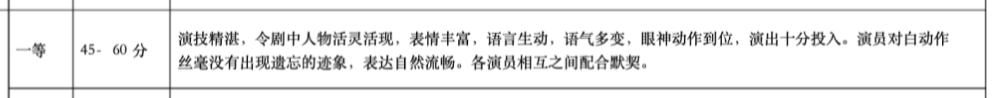 |许家印的演技到底是什么水平?