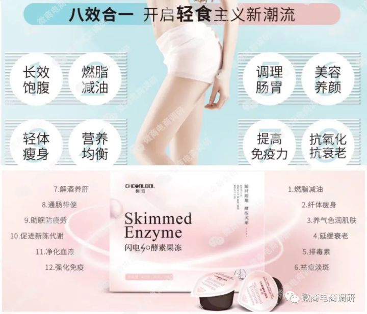 虚假宣传 多款产品涉嫌虚假宣传的“俏泊”到底是何来历？