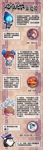 龙响天下|漫画丨看《龙响天下》你最期待的画面是什么？