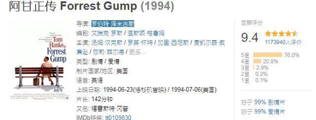 阿甘正传|《阿甘正传》，到底讲了一个什么故事，为什么珍妮一直离开阿甘