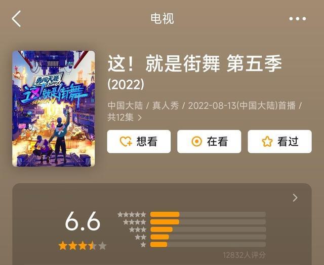 这!就是街舞|《这街5》临近收官,节目评分6.6,成为系列最低分