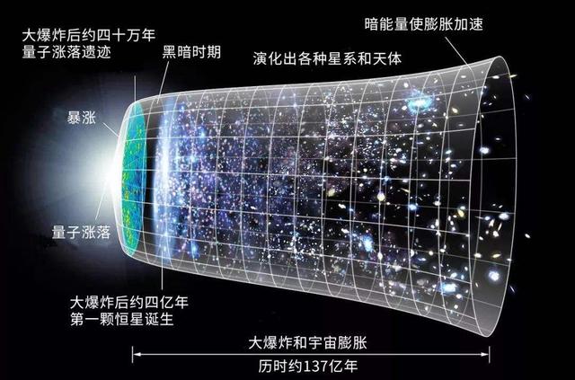 连光也能冻住?零下273.15度的绝对零度,究竟有多可怕?