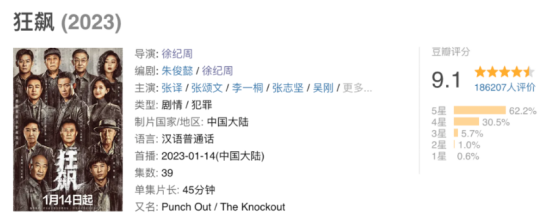 狂飙|高分《狂飙》也难逃败笔！4位演员颇受争议，换掉他们或能成神作