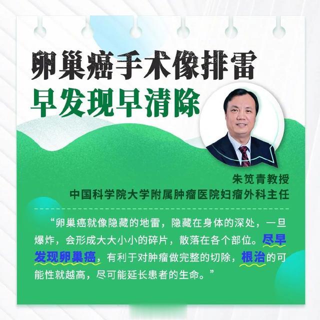 |冲上热搜！70%患者确诊即晚期，警惕这些早期信号