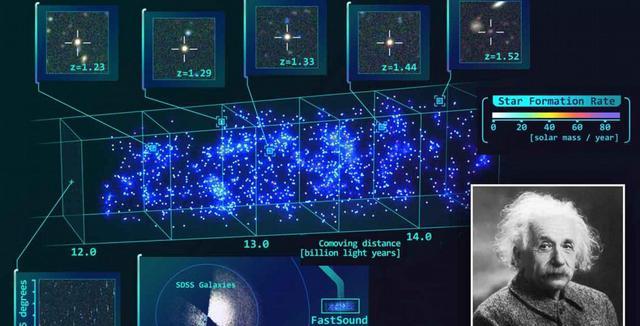 以2083倍超光速飞行,穿越银河系仍需96年?结果让科学家感到绝望