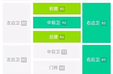 实况足球|实况足球|值得兑换的 潜力大妖 速度中场 将要涨分！