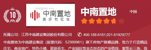 社区商业|重磅揭晓！2022年徐州房地产十强榜单出炉，第一竟然是……