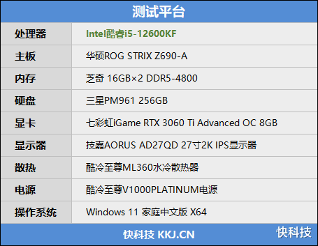 Intel酷睿i5-12600KF评测：超频5GHz 再提升10%