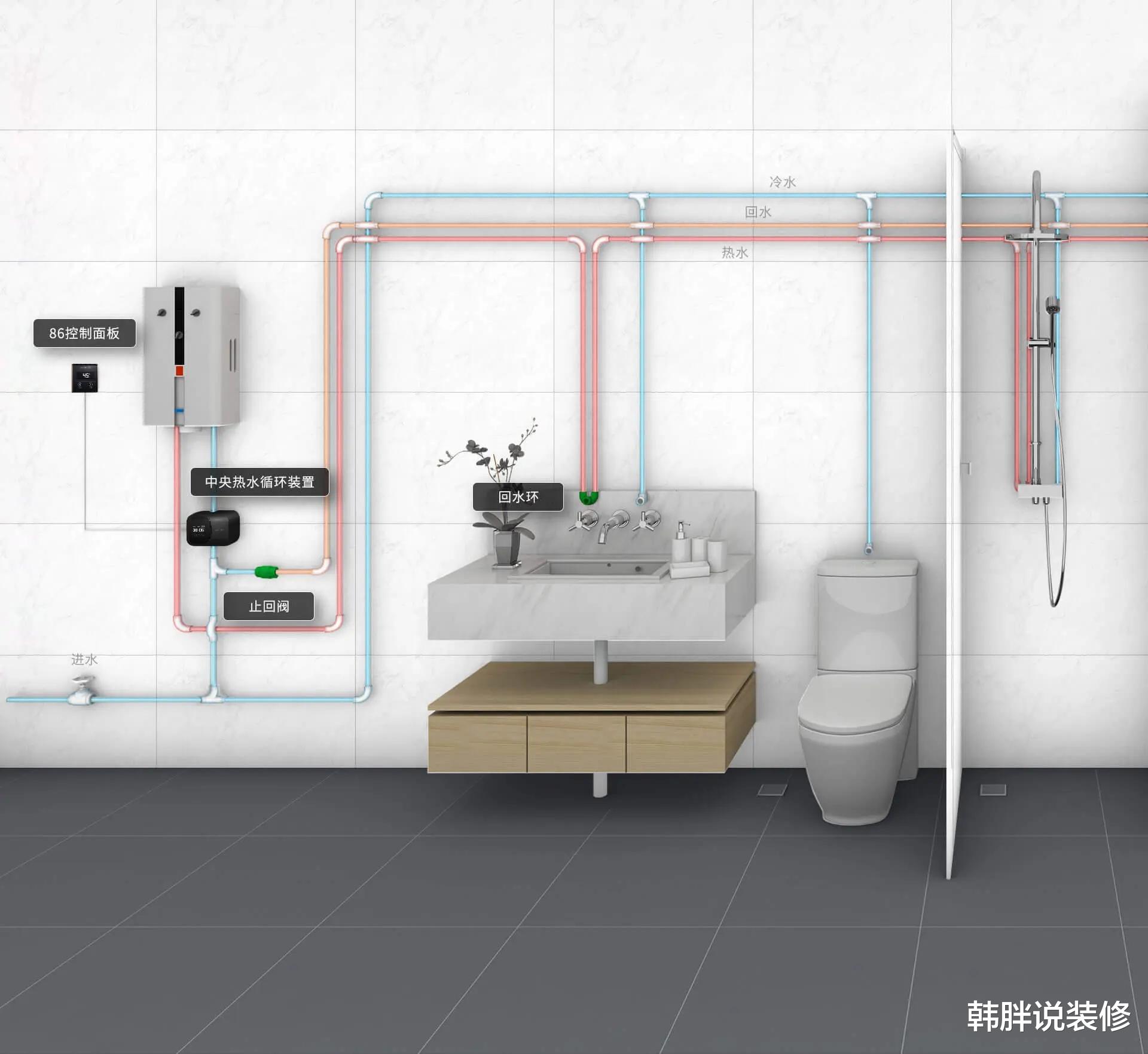 第3次装修新房,吸收教训做了15个家居决定,入住才知道有多明智