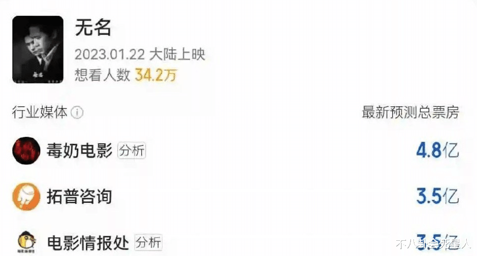 刘德华|这一次梁朝伟输给刘德华,不冤!