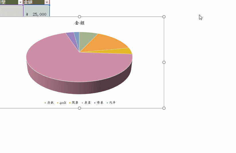 办公指南丨这么漂亮的Excel饼图，是怎么做出来的？！