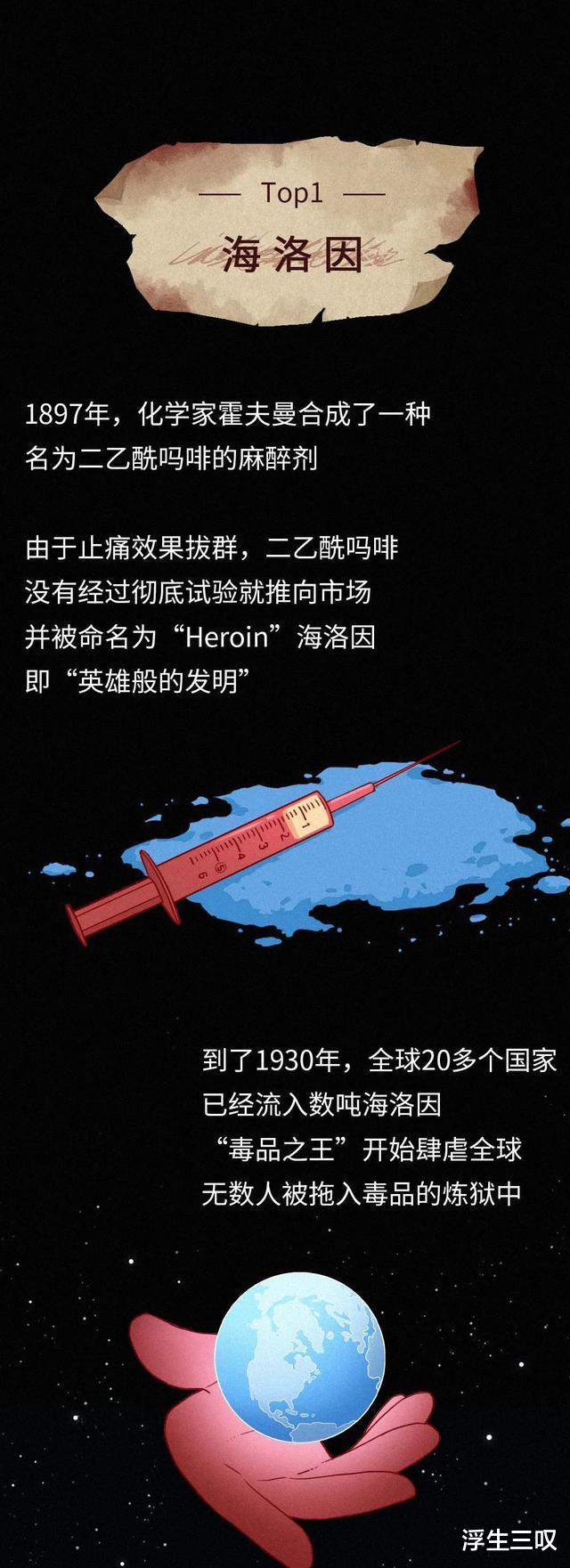 人类史上“邪恶”的10项发明,你了解几个?答案已揭晓,望你知晓