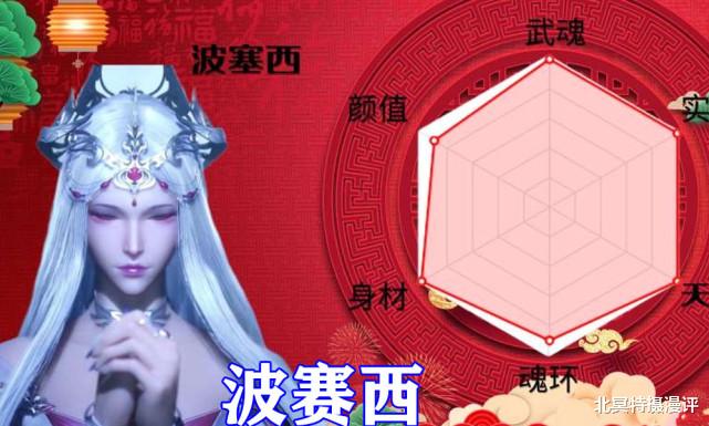 acgn漫评|斗罗大陆：武魂殿三美实力属性公开，比比东化身六边形战士！