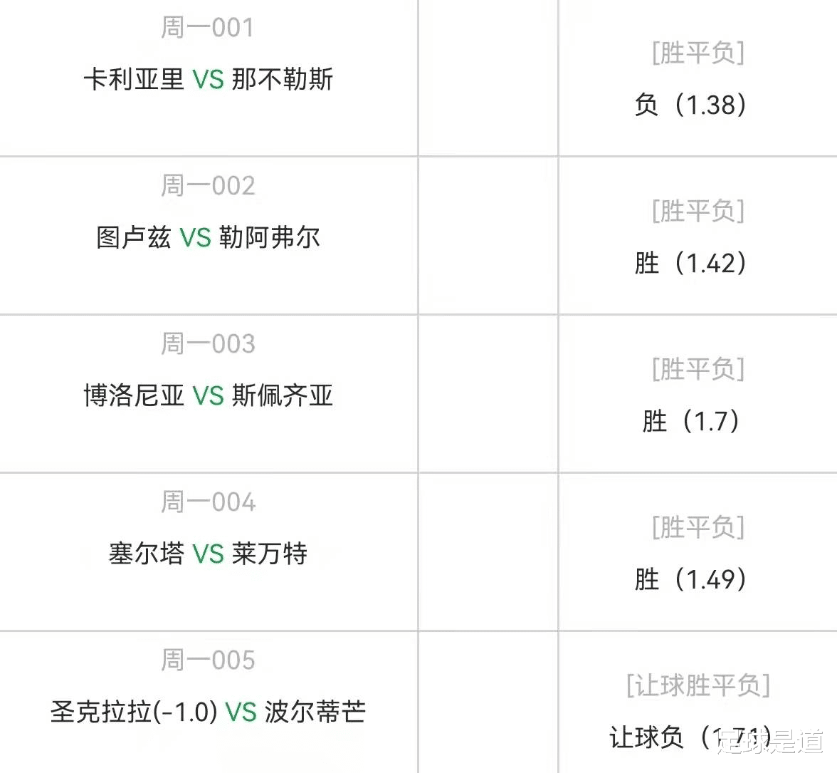 帕森斯|2.21周一精选5串高赔比赛：卡利亚里vs那不勒斯+辛达卡拉vs波尔蒂