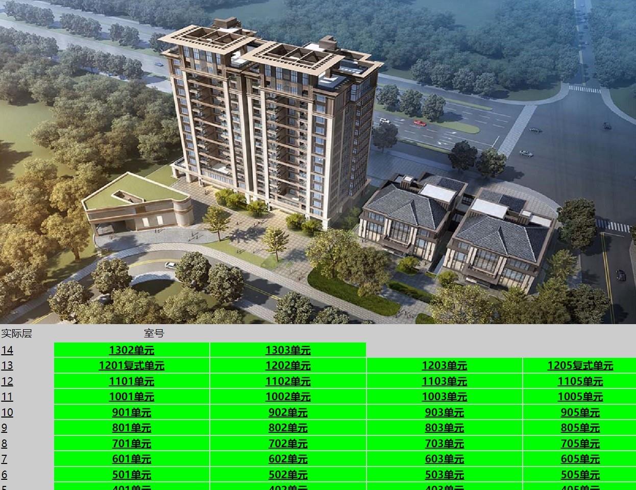 公摊|国贸学原三期2.1W，大东海公园府3.8W，刚需盘PK改善盘，怎么看？